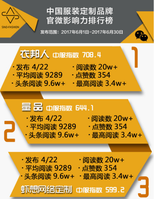 CITC中國服裝定制展